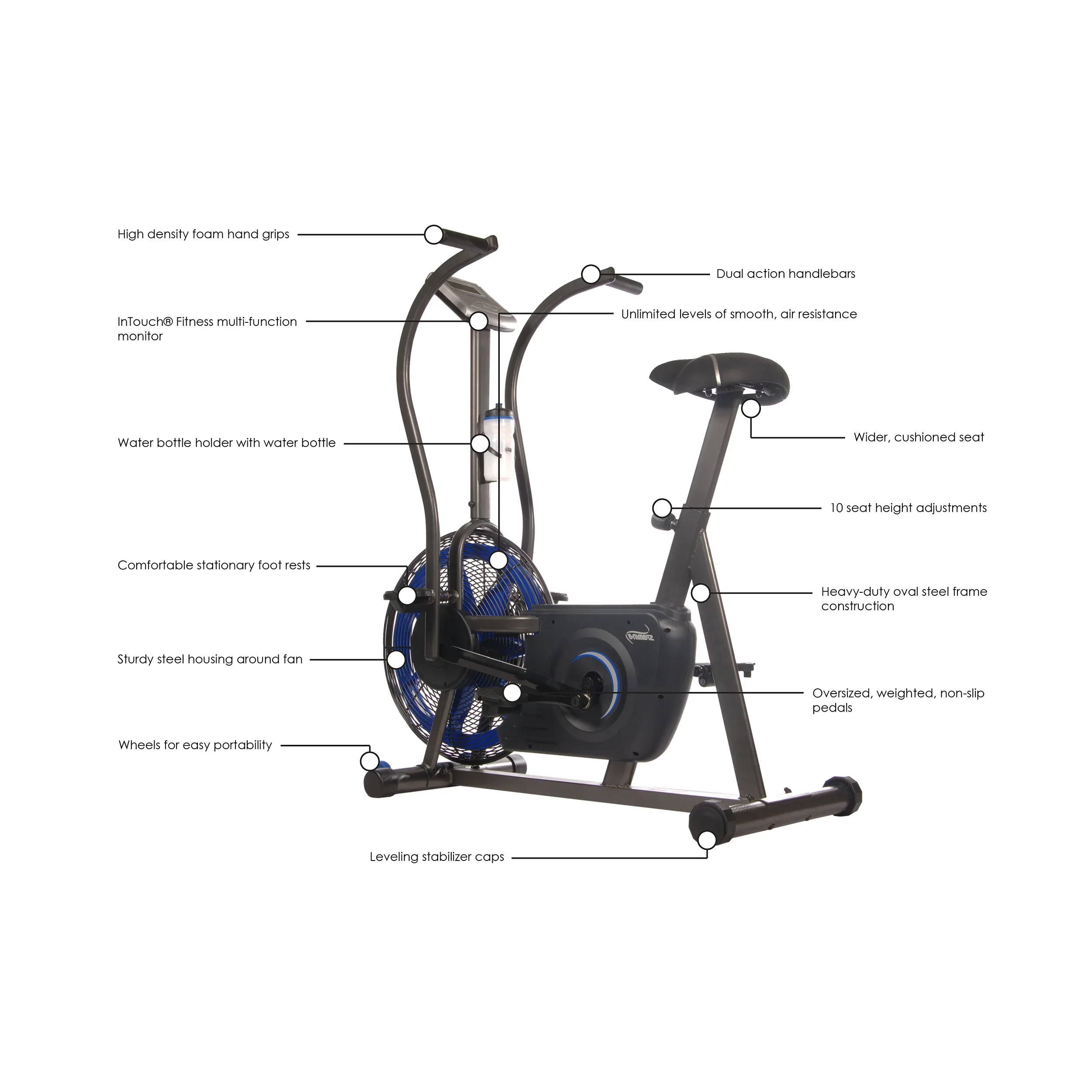 Stamina® Airgometer Exercise Bike - Image 3